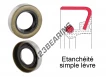 BB-50.80X69.85X7.93-NBR