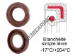 OA-160X190X8-FPM