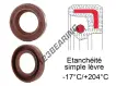 OA-24X34X7-FPM