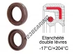 OAS-240X280X15-FPM