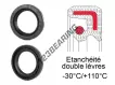 OAS-25X41.250X7-NBR