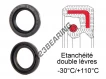 OAS-50X100X10-NBR