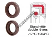 OAS-72X100X10-FPM