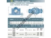 SNC210-308-SNR